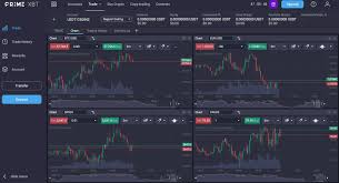 How to Change Leverage on Your Trading Platform A Step-by-Step Guide