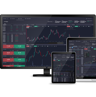 Mastering PrimeXBT Trade A Comprehensive Guide