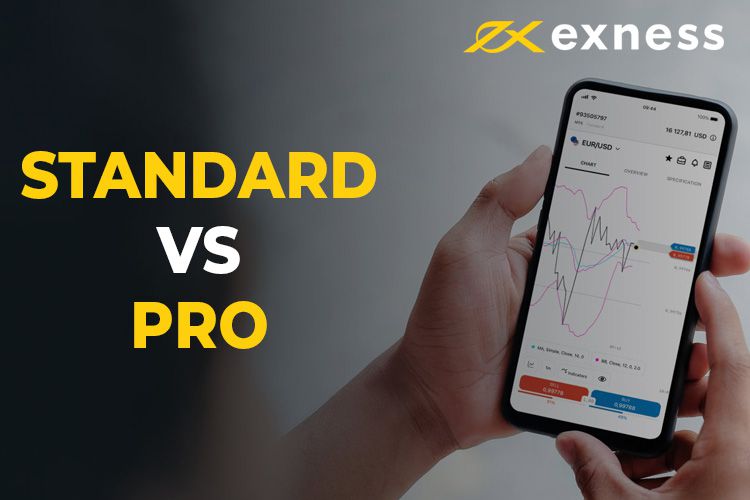 Understanding Exness Linux The Ultimate Trading Platform Understanding Exness Linux The Ultimate Trading Platform
