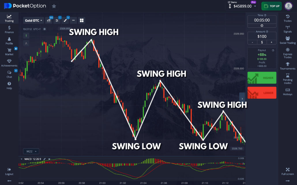 Unlocking Opportunities Exploring the Pocket Option Trading Platform Unlocking Opportunities Exploring the Pocket Option Trading Platform