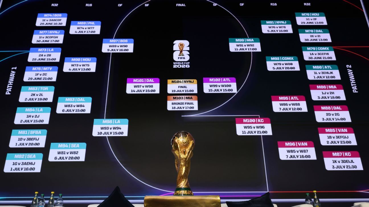 La Guía Completa para Realizar Pronósticos de Fútbol Efectivos