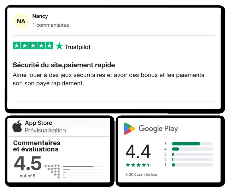 Meilleur playojo à Canada